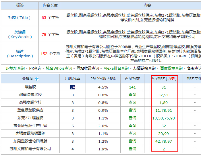 電子網(wǎng)站設計