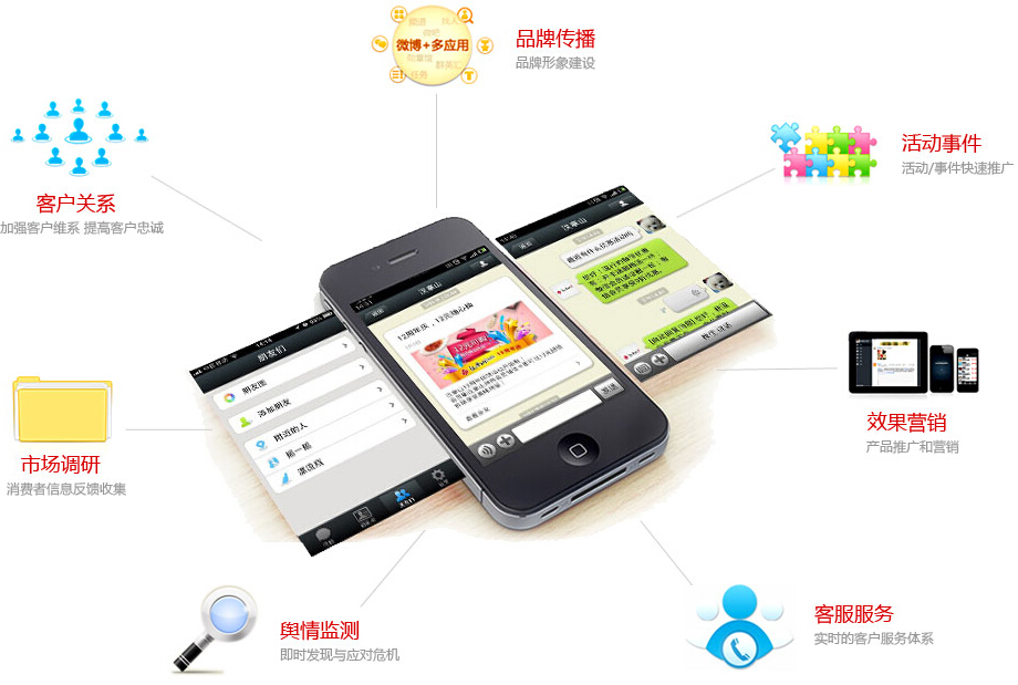 微信營銷五宗罪