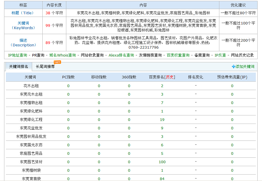 營銷型網(wǎng)站建設(shè)案例
