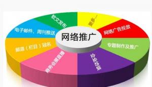 東莞網(wǎng)站建設(shè)推廣更需要執(zhí)行力與堅持