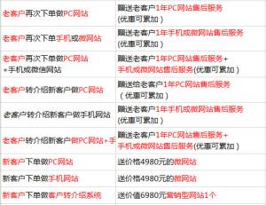 1月5號至2月8號前做手機網(wǎng)站、微網(wǎng)站不用再花錢了