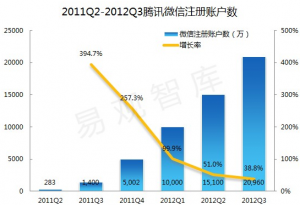 做好微網(wǎng)站的網(wǎng)站建設(shè)，民網(wǎng)與你同行